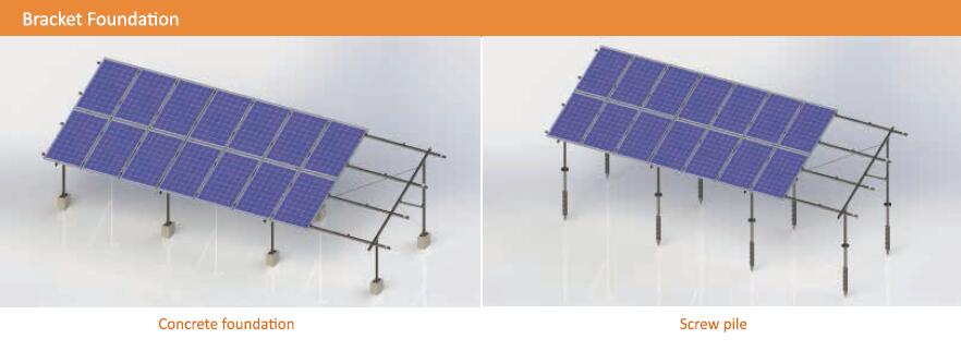 Ground aluminum mounting system 02.jpg