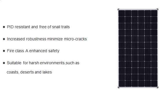 36 PANEL KEY FEATURES.png