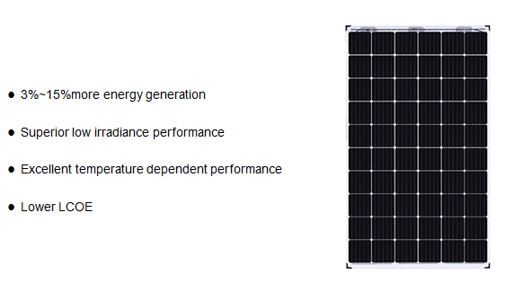 42 PANEL KEY FEATURES.png