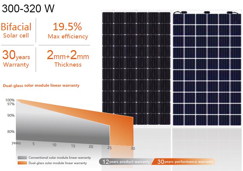 60 cells 320W dual glass HJT solar pv panel R