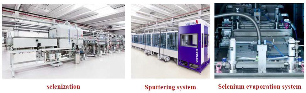 CIGS solar cell manufacture