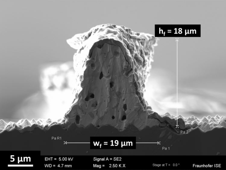 Innovative Fine-Line Screen Printing Metallization Reduces Silver Consumption for Solar Cell Contacts