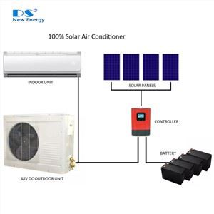 12000BTU 100% DC48V Solar Air Conditioner